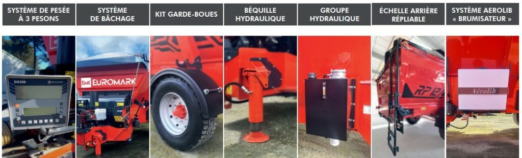 Les options RP12